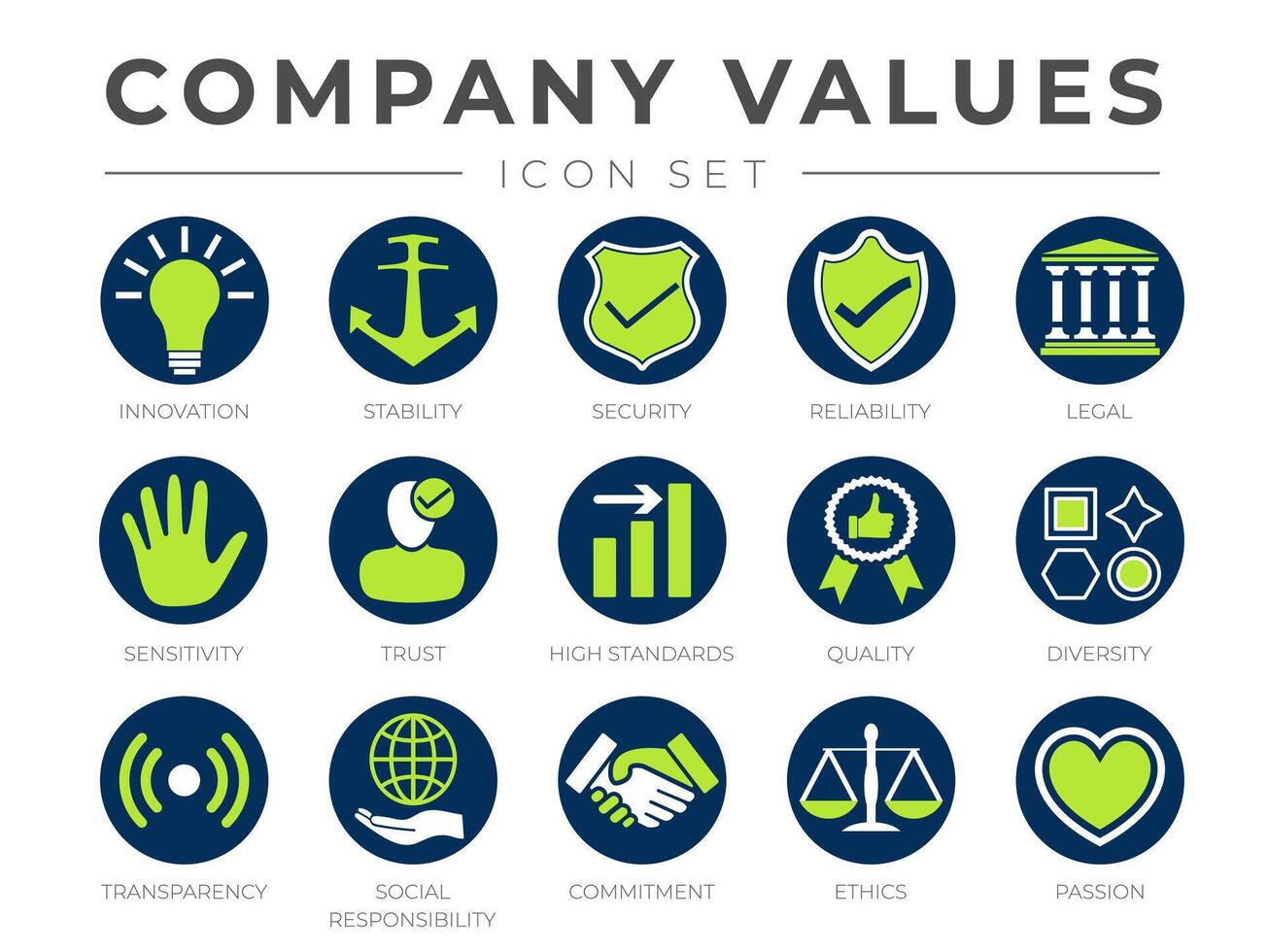 rond coeur valeurs affaires entreprise icône ensemble. innovation, la stabilité, sécurité, fiabilité, juridique, sensibilité, confiance, haute standard, qualité, diversité, transparence, éthique, passion Couleur Icônes. vecteur