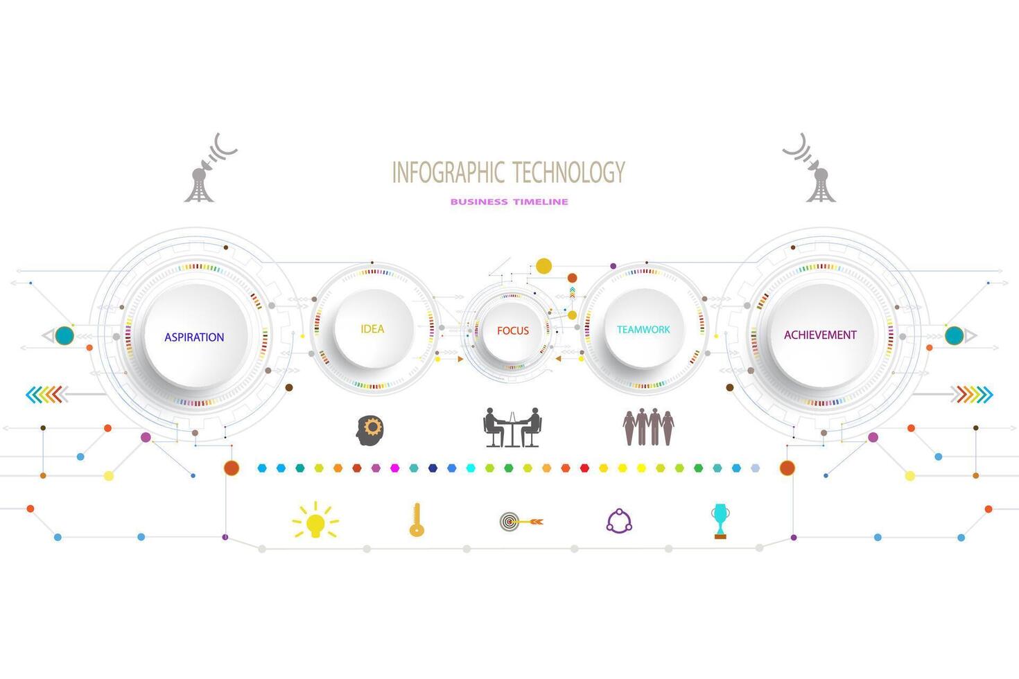 infographie modèle chronologie La technologie salut-technologie numérique et ingénierie télécoms. vecteur