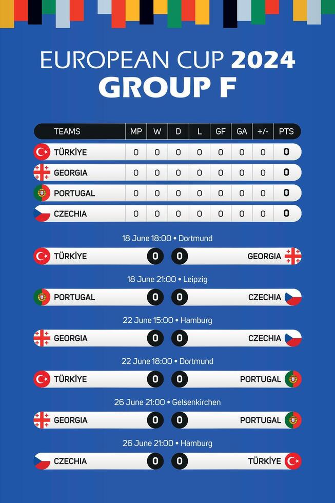 2024 Allemagne européen Football championnat rencontre programme affiche pour impression la toile et social médias groupe F vecteur