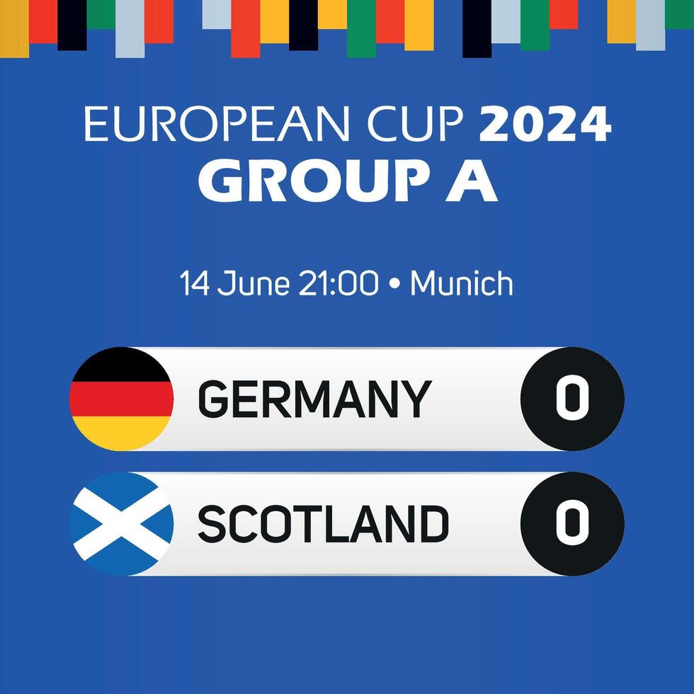 Allemagne contre Écosse européen Football championnat groupe une rencontre tableau de bord bannière euro Allemagne 2024 vecteur