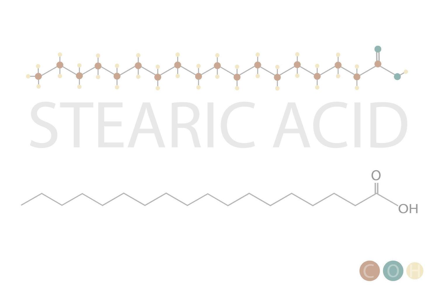 stéarique acide moléculaire squelettique chimique formule vecteur