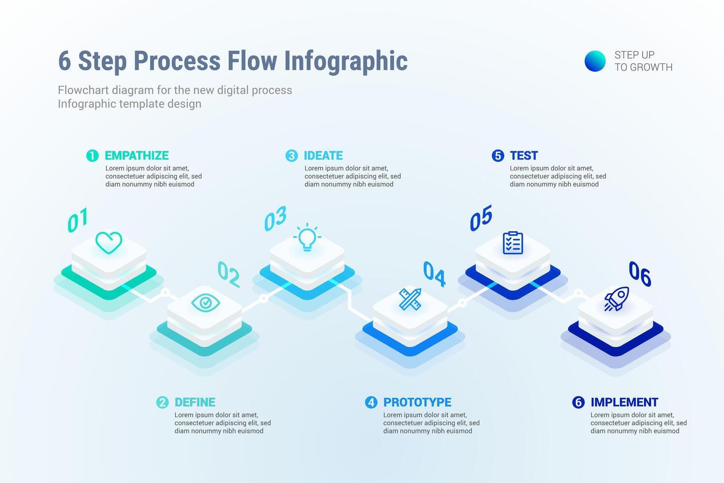 6 étape processus couler infographie vecteur