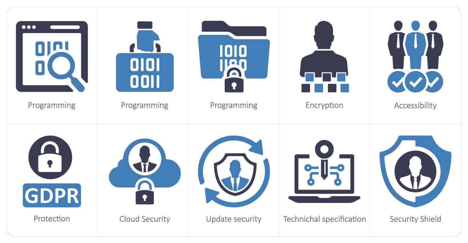 une ensemble de dix GDPR Icônes comme la programmation, chiffrement, accessibilité vecteur