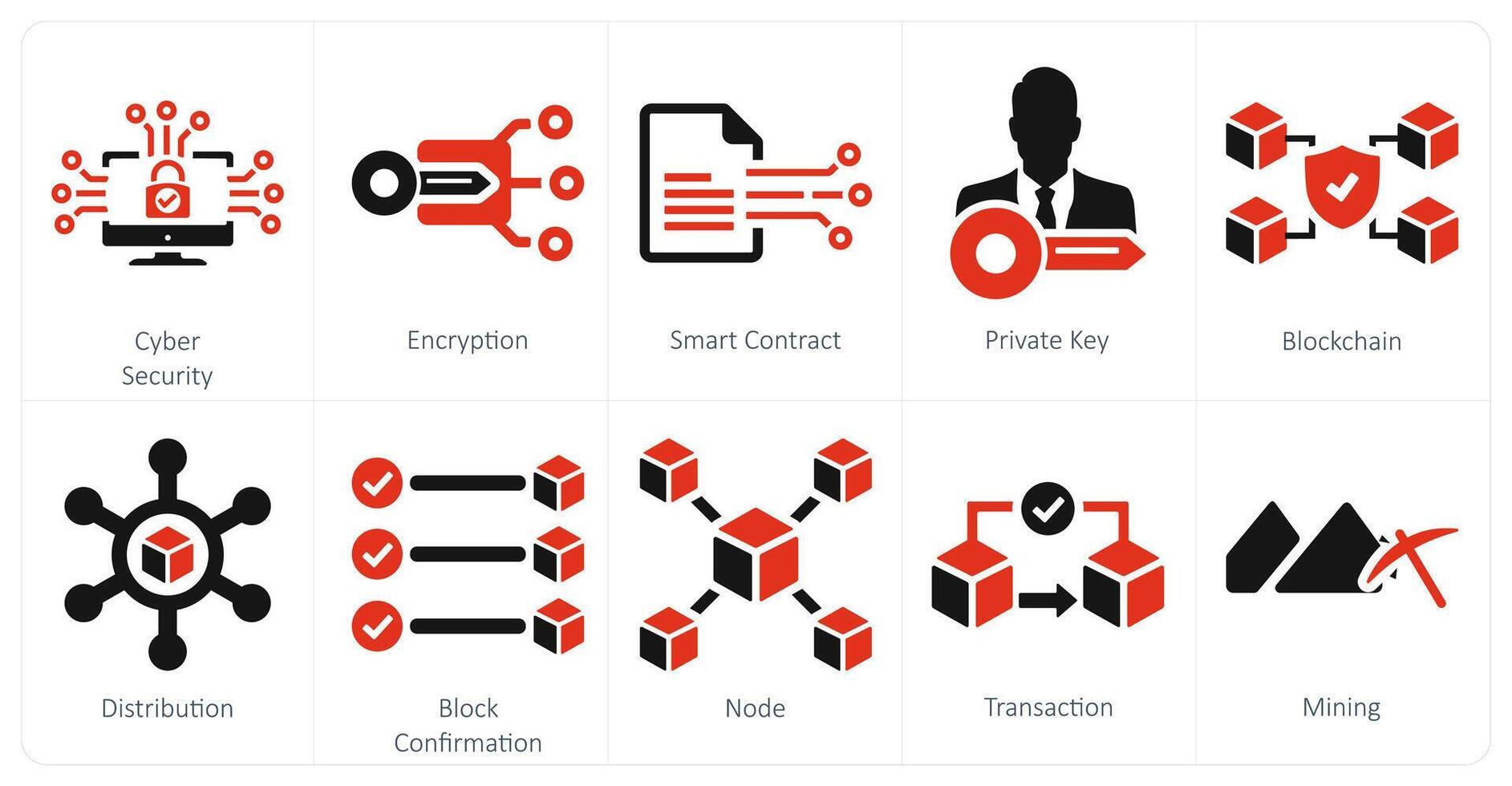 une ensemble de dix blockchain Icônes comme cyber sécurité, chiffrement, intelligent Contrat vecteur