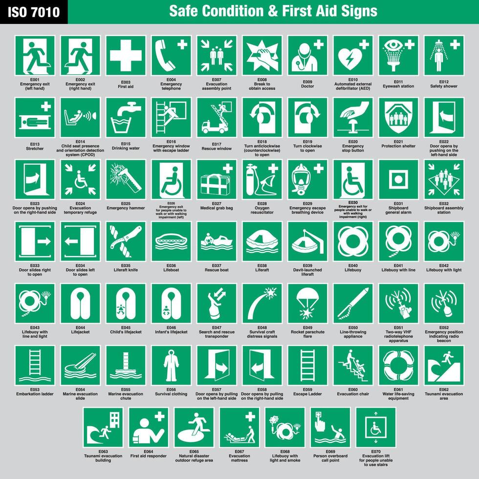 compilation iso 7010 sûr état premier aide signe vecteur