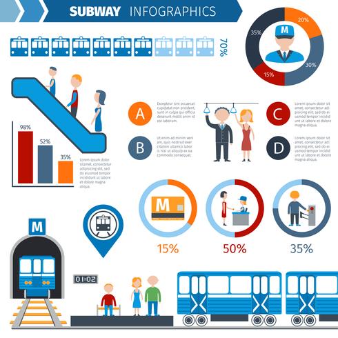 ensemble d&#39;infographie de métro vecteur