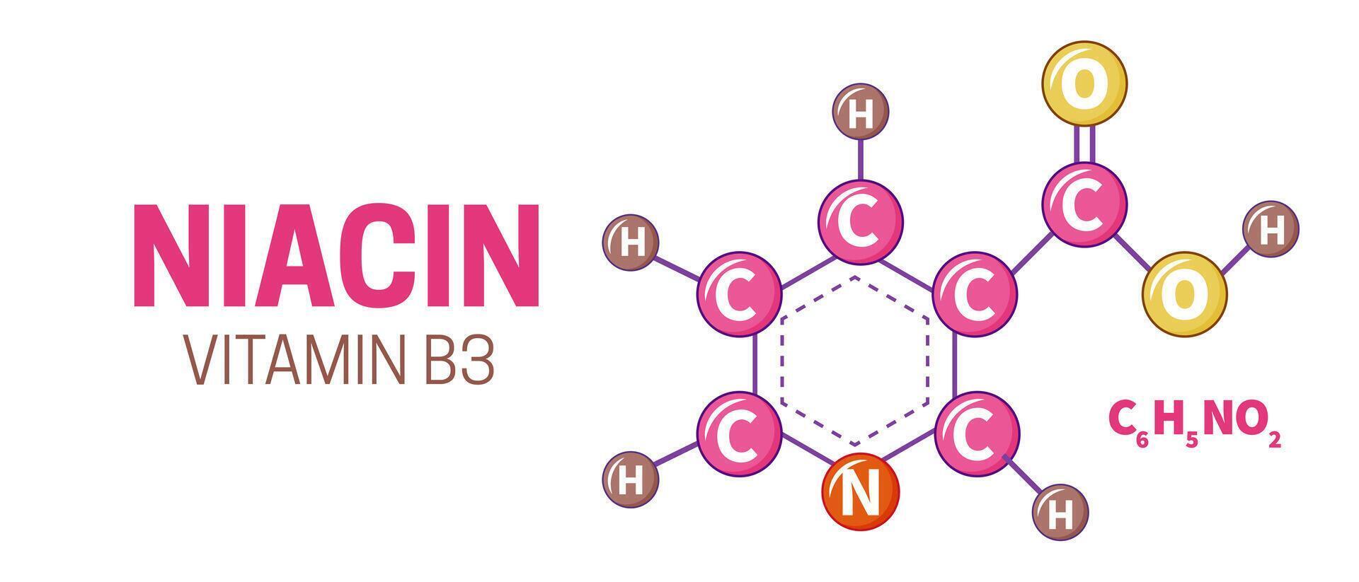 vitamine b3 niacine molécule illustration vecteur