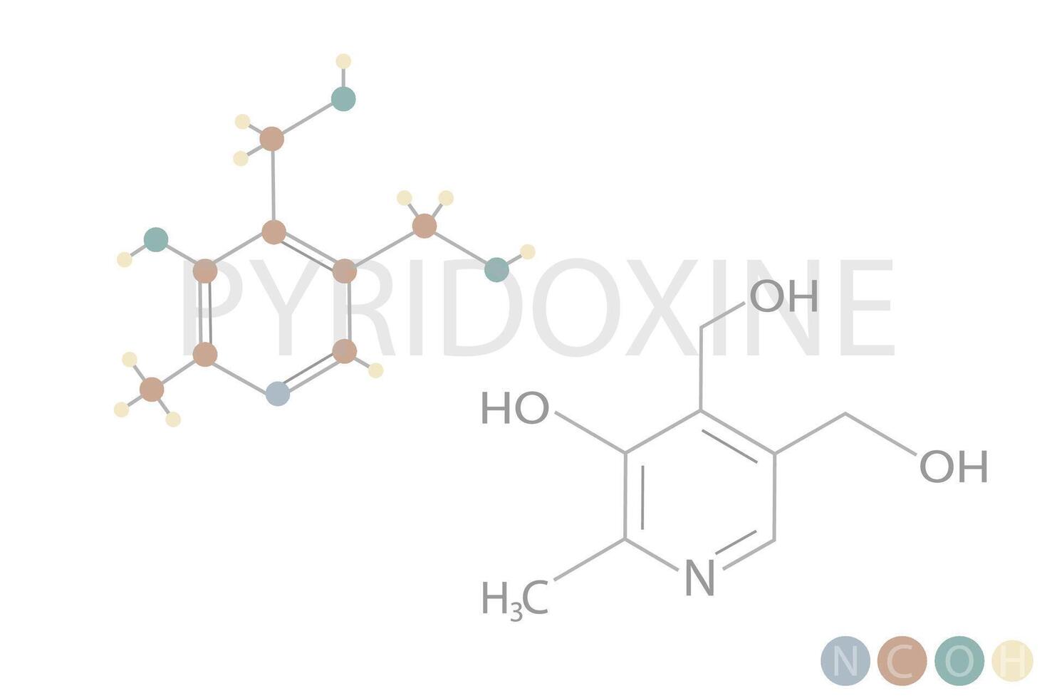 pyridoxine moléculaire squelettique chimique formule vecteur