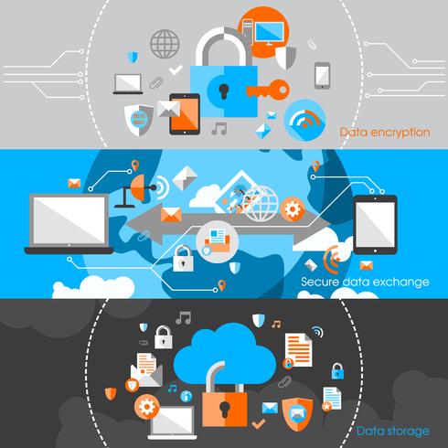 Bannières de sécurité pour la protection des données vecteur