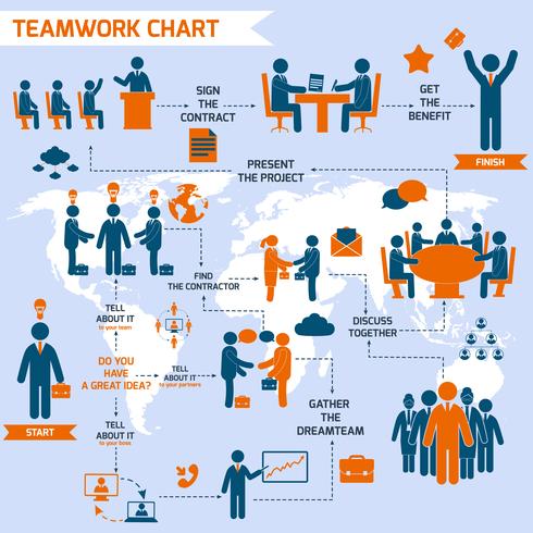 Jeu d&#39;infographie de travail d&#39;équipe vecteur