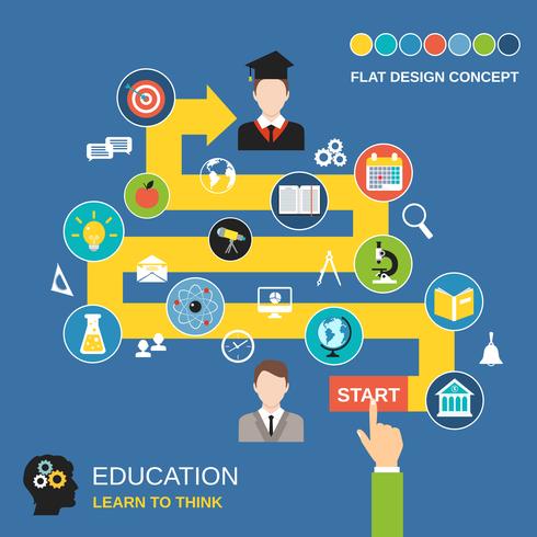 Concept de processus d&#39;éducation vecteur