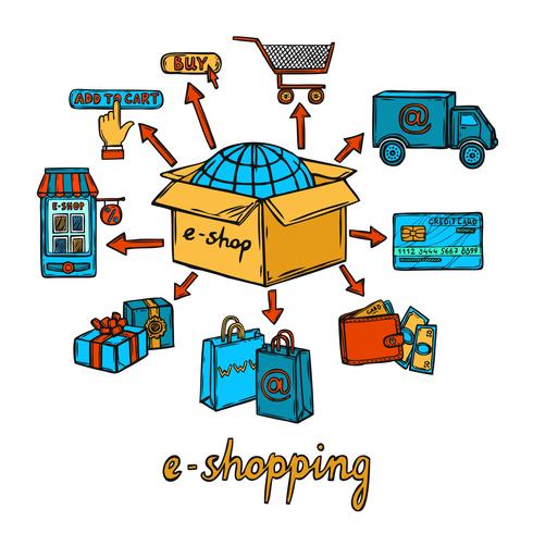 Concept de design e-commerce vecteur