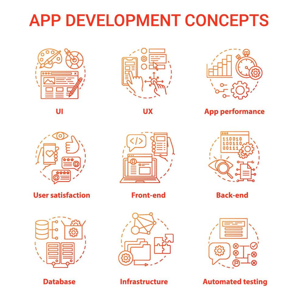 Jeu d'icônes de concept de développement d'applications. illustrations de ligne mince d'idée de programmation de logiciel. ui, conception ux. front-end, back-end. gestion des performances des applications. dessins de contour isolés vectoriels. trait modifiable vecteur