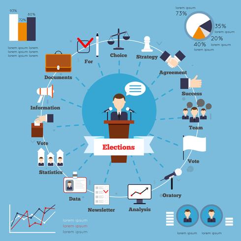 Jeu infographique Elections vecteur