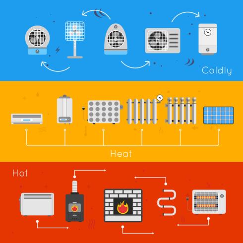 Chauffage et refroidissement à plat vecteur