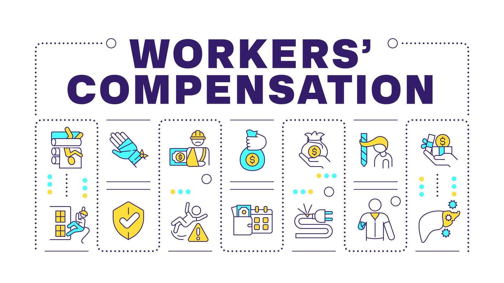 ouvriers compensation Jaune mot concept isolé sur blanche. affaires assurance, des employés sauvegarde. Créatif illustration bannière entouré par modifiable ligne coloré Icônes vecteur