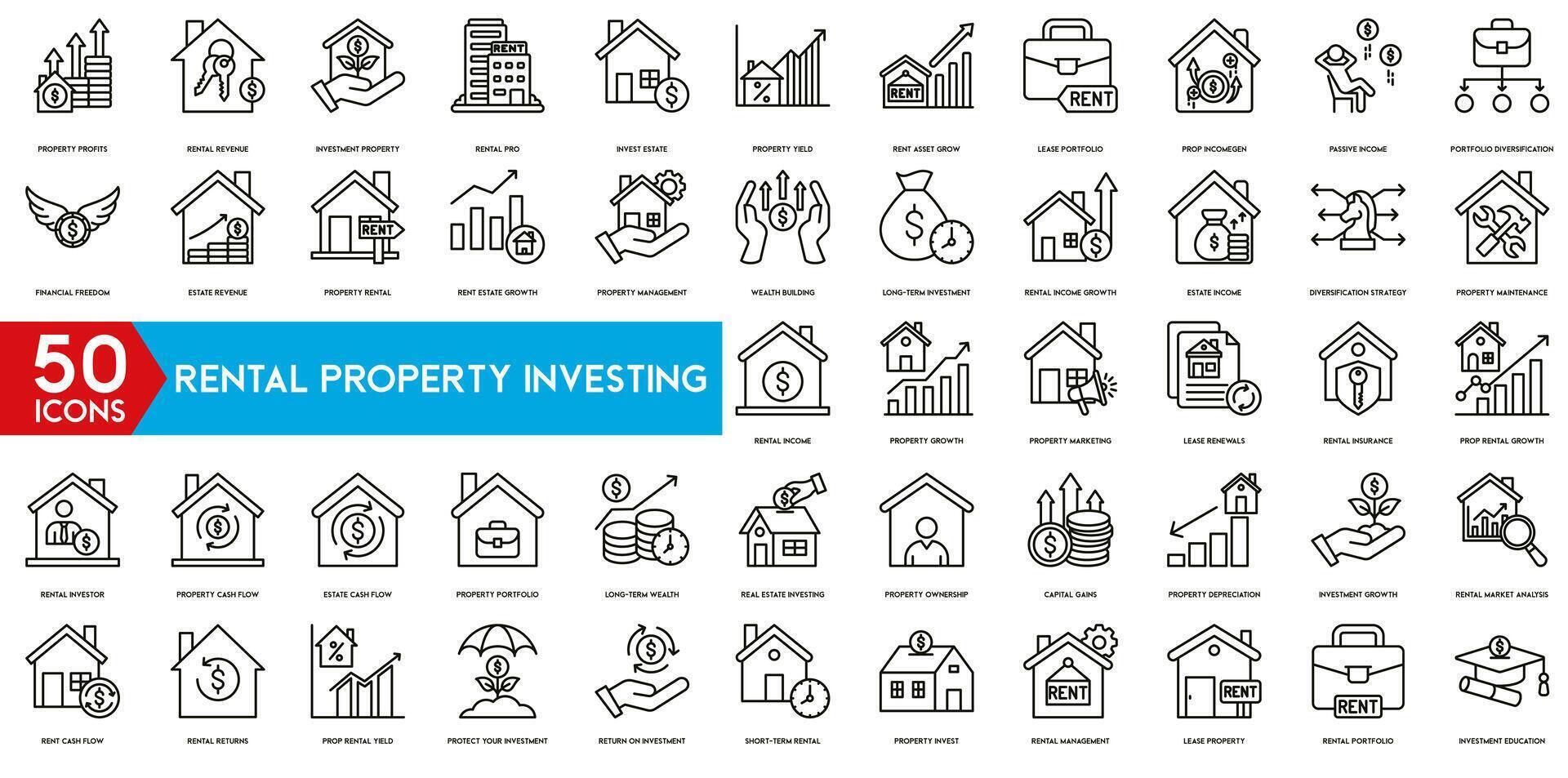 de location propriété investir icône. propriété bénéfices , revenu , investissement, de location pro , investir biens , propriété rendement et location atout icône vecteur