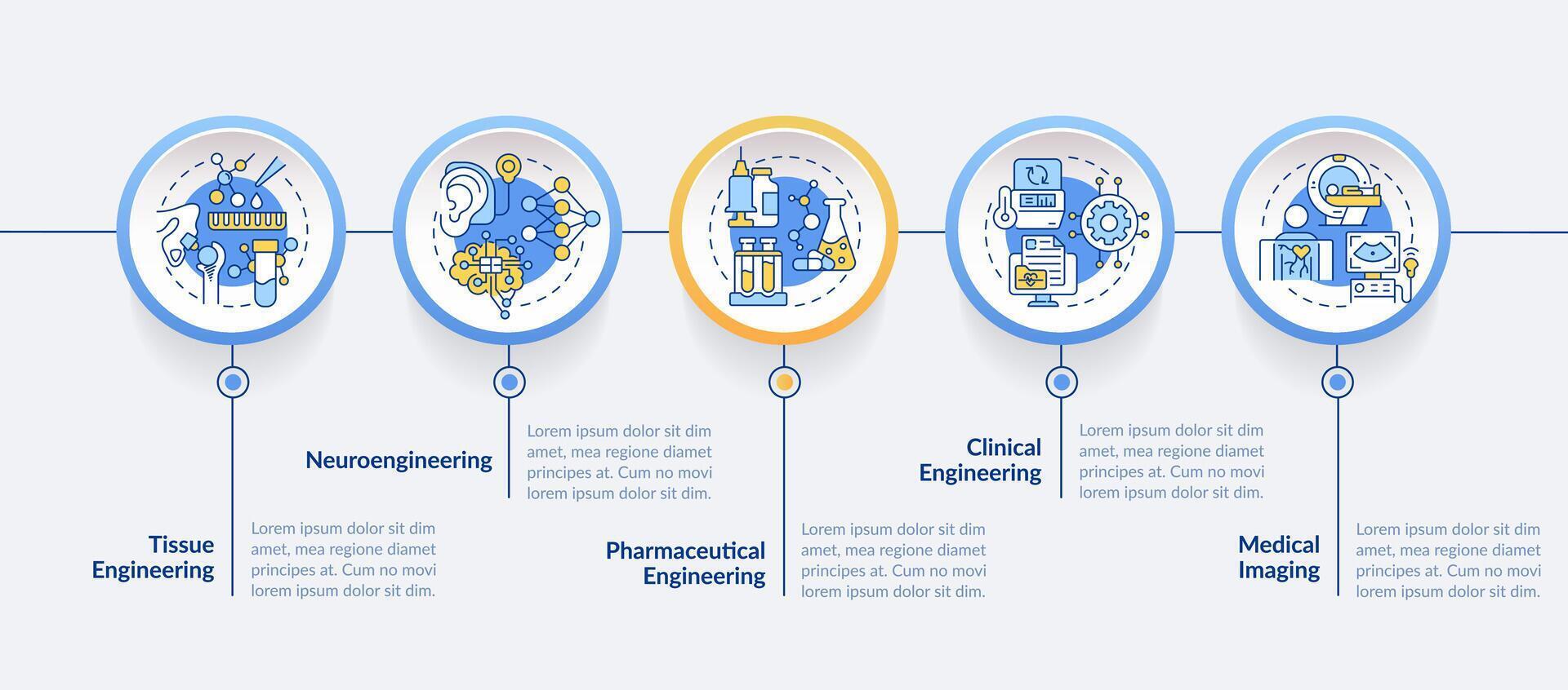 biomédical ingénierie bleu cercle infographie modèle. Les données visualisation avec 5 pas. modifiable chronologie Info graphique. flux de travail disposition avec ligne Icônes vecteur