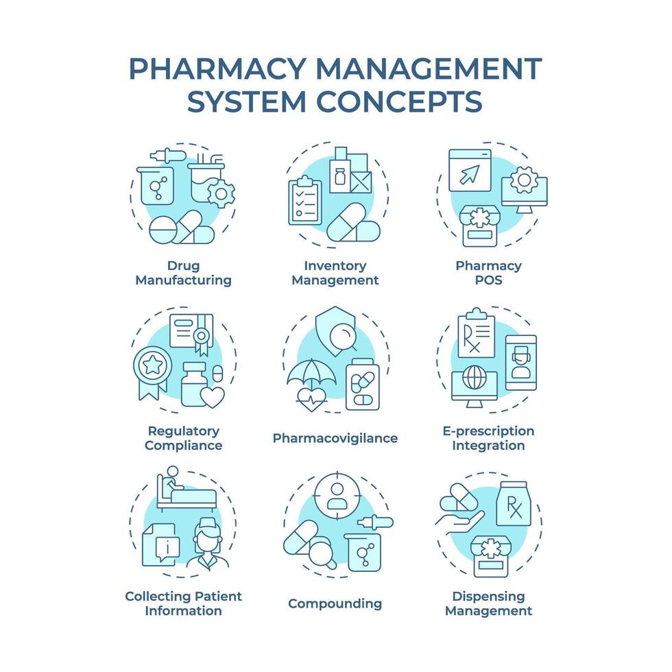 pharmacie la gestion système doux bleu concept Icônes. drogue fabrication, pharmacovigilance. icône paquet. rond forme des illustrations pour infographie, article. abstrait idée vecteur