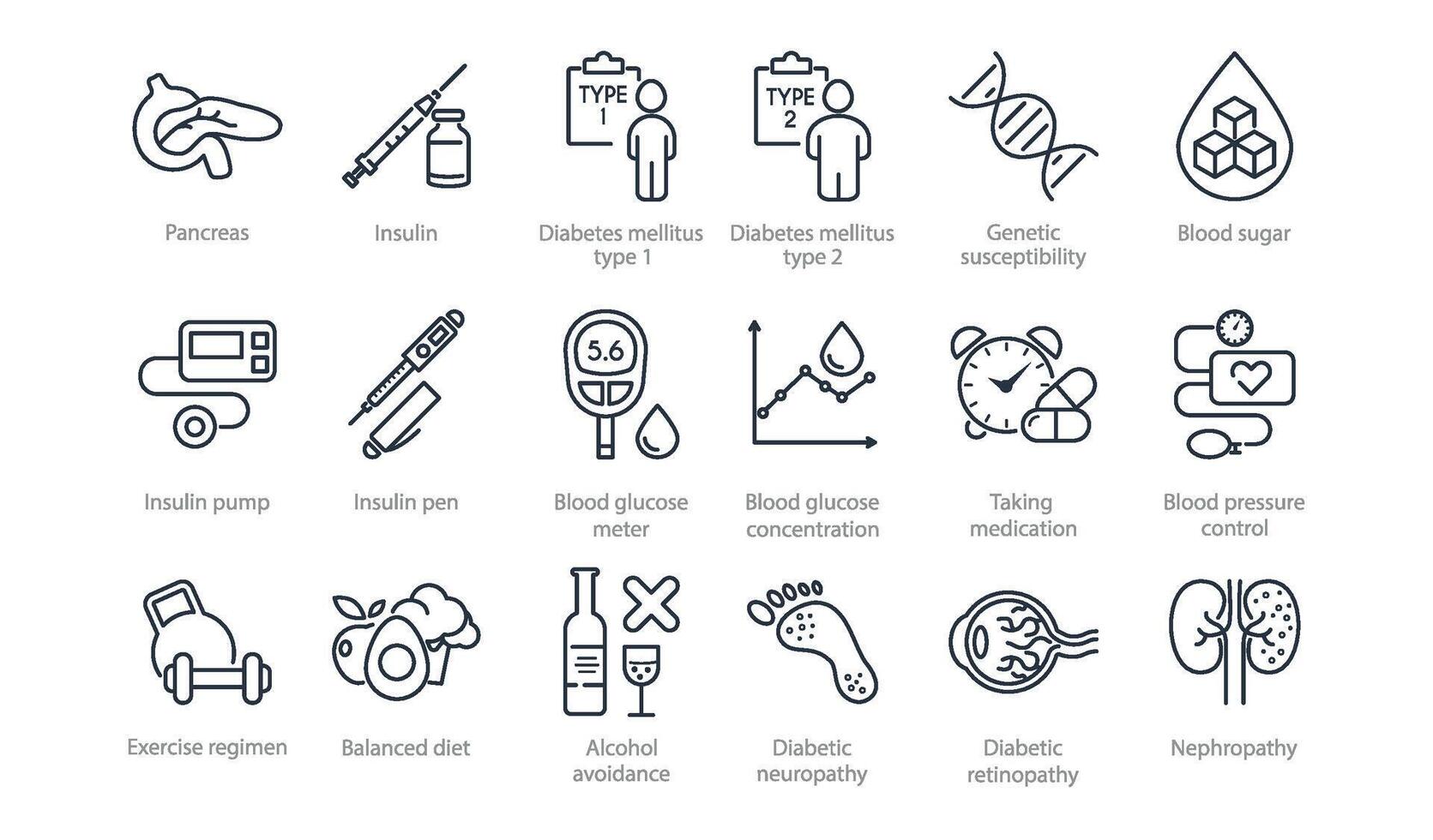 Diabète et du sang sucre ligne Icônes trousse. glucose, insuline, hyperglycémie, analyse, escalader, gestationnel, malade, médicament, seringue, mode de vie, rétinopathie, test, médical illustration. modifiable accident vasculaire cérébral. vecteur