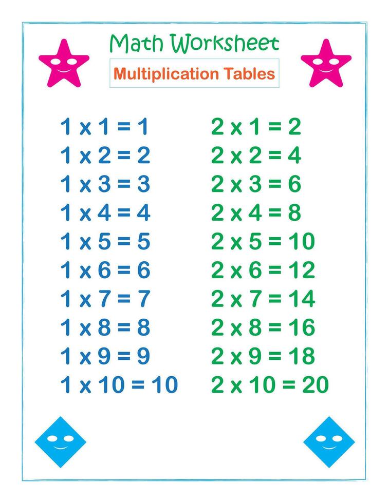 math feuille de travail multiplication les tables 1 et 2 vecteur