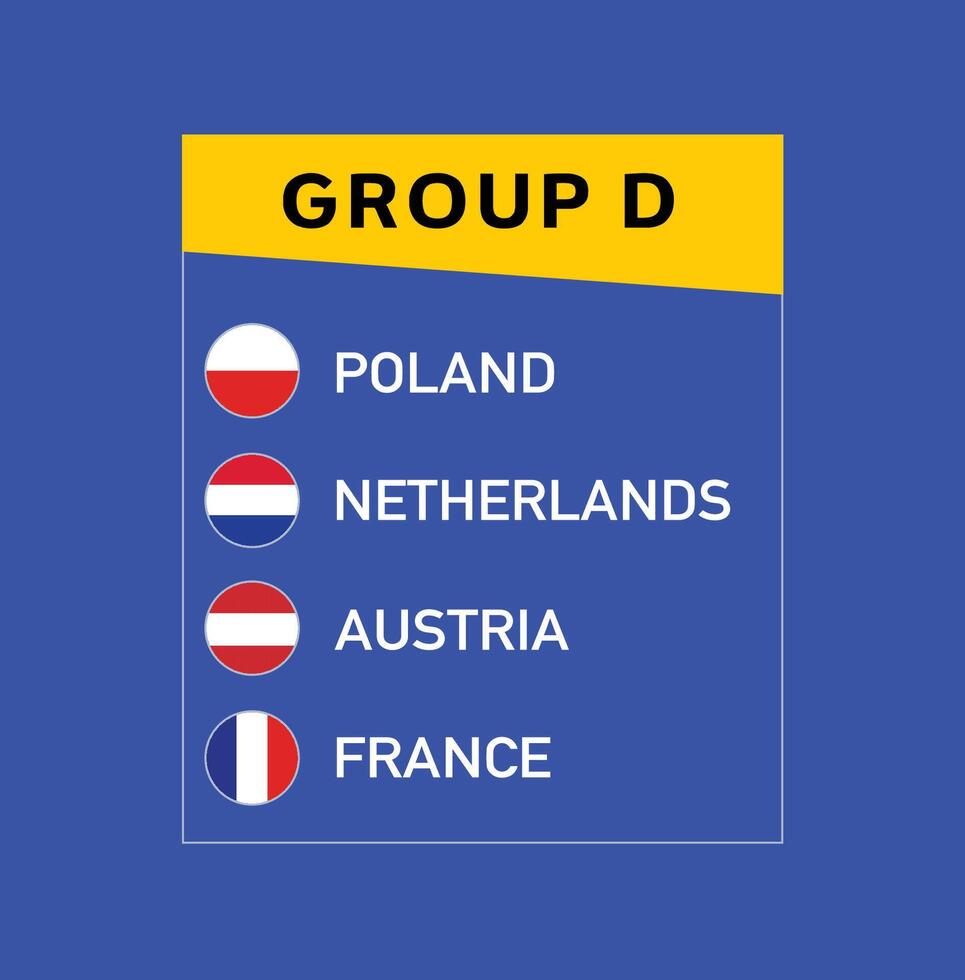 européen nations 2024 groupe ré emblème conception abstrait équipes des pays européen Football symbole logo illustration vecteur