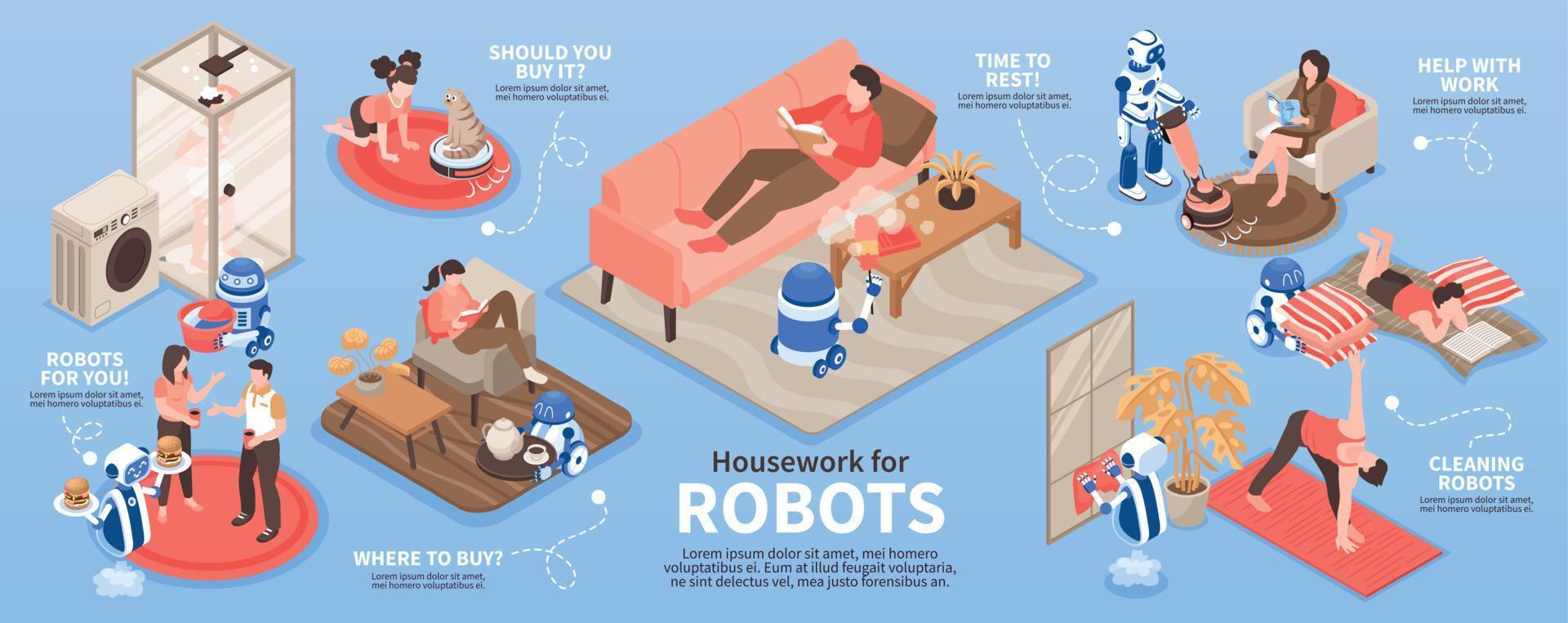 infographie de travaux ménagers de robot vecteur