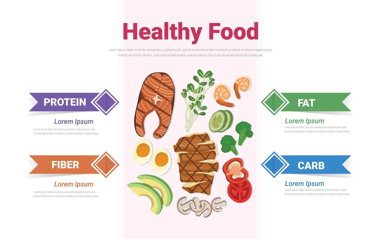 en bonne santé en mangeant assiette illustration. nourriture infographies, minéraux nourriture. infographie élément. vecteur
