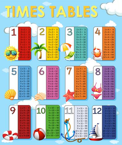 Horaires des tables avec fond d&#39;éléments de l&#39;été vecteur