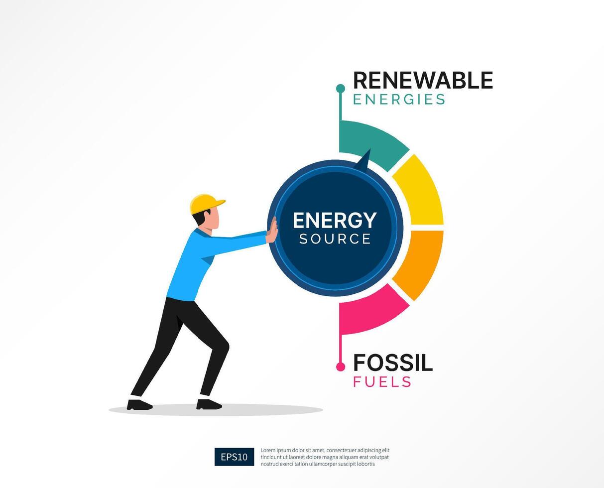 homme tournant un énergie la source transition bouton à commutateur de fossile carburants à renouvelable énergies, futur nettoyer alternative énergie concept vecteur