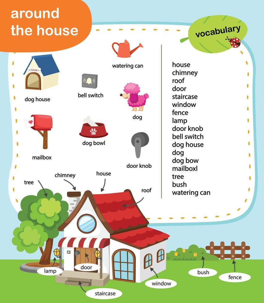 Vocabulaire de l'éducation autour de la maison vector illustration
