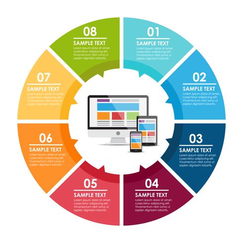 Infographie de conception web réactive vecteur