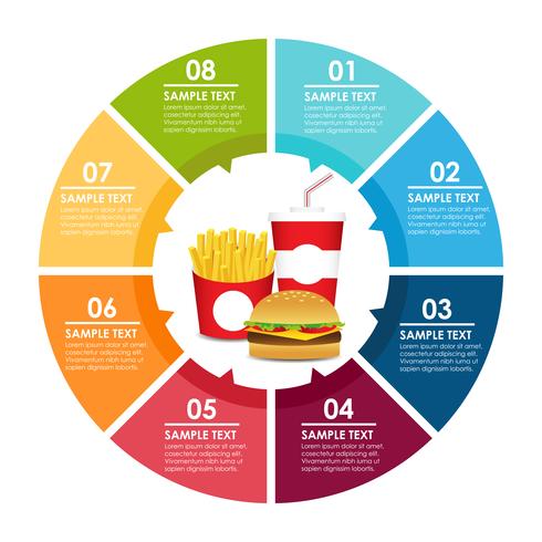 Infographie Fast Food vecteur