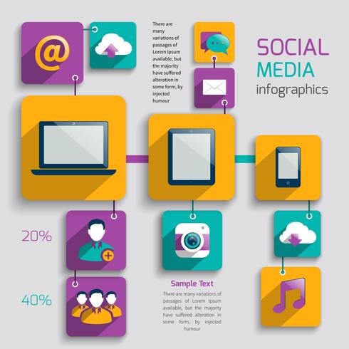 Infographie des médias sociaux vecteur