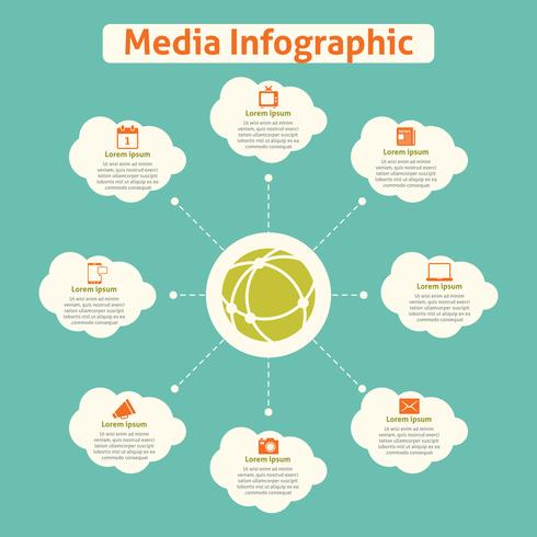 Infographie globale des médias vecteur