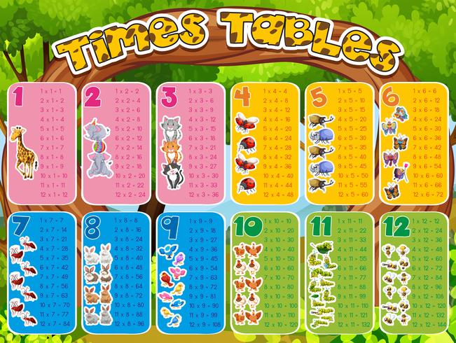 Times tables avec des animaux mignons vecteur