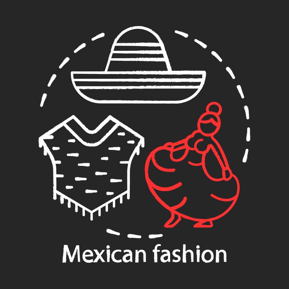 icône de concept de craie de mode mexicaine. vêtements traditionnels sud-américains. poncho, sombrero, idée de femme en robe longue. illustration de tableau isolé de vecteur