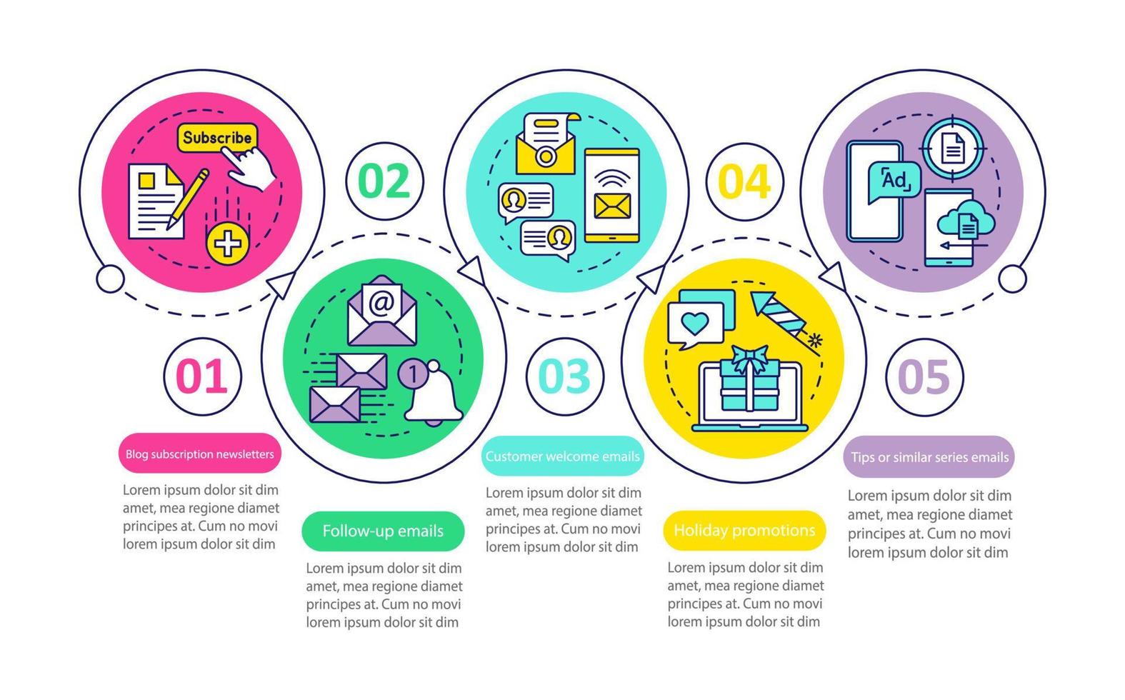 modèle d'infographie vectorielle de marketing par courrier électronique. envoi de masse. éléments de conception de présentation d'entreprise. visualisation des données avec cinq options. chronologie du processus. disposition du flux de travail avec des icônes linéaires vecteur