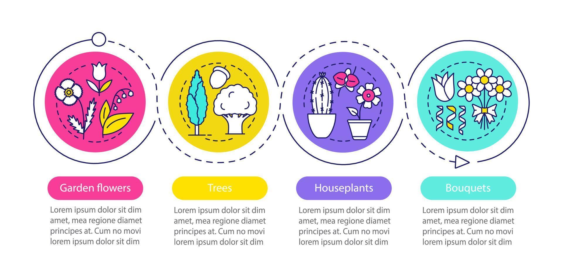 modèle d'infographie vectorielle de plantes. éléments de conception de présentation d'entreprise. fleurs de jardin, arbres, plantes d'intérieur, bouquets. étapes et options de visualisation des données. chronologie du processus. disposition du flux de travail vecteur