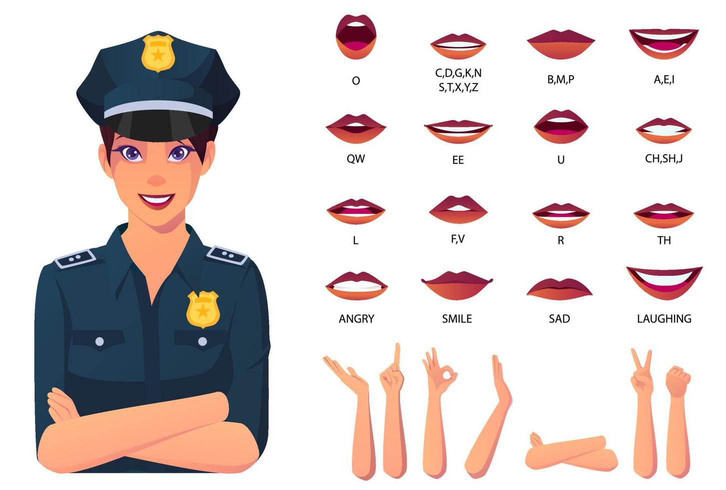 pack d'animation de bouche d'officier de police avec geste de la main vecteur