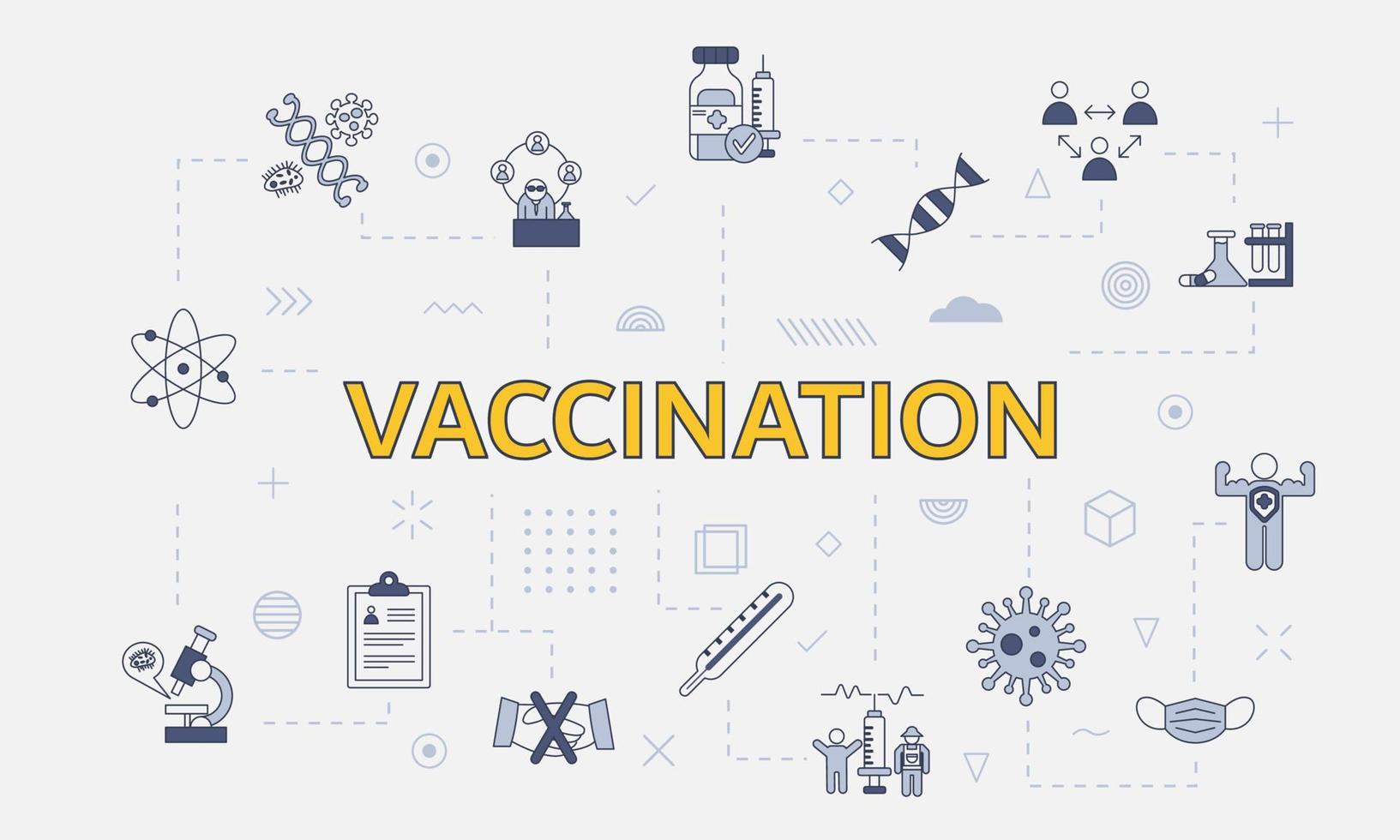concept de vaccination avec jeu d'icônes avec grand mot ou texte au centre vecteur