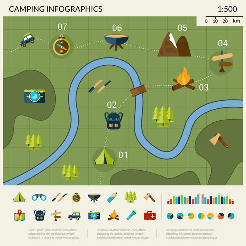 Set d&#39;infographie camping vecteur