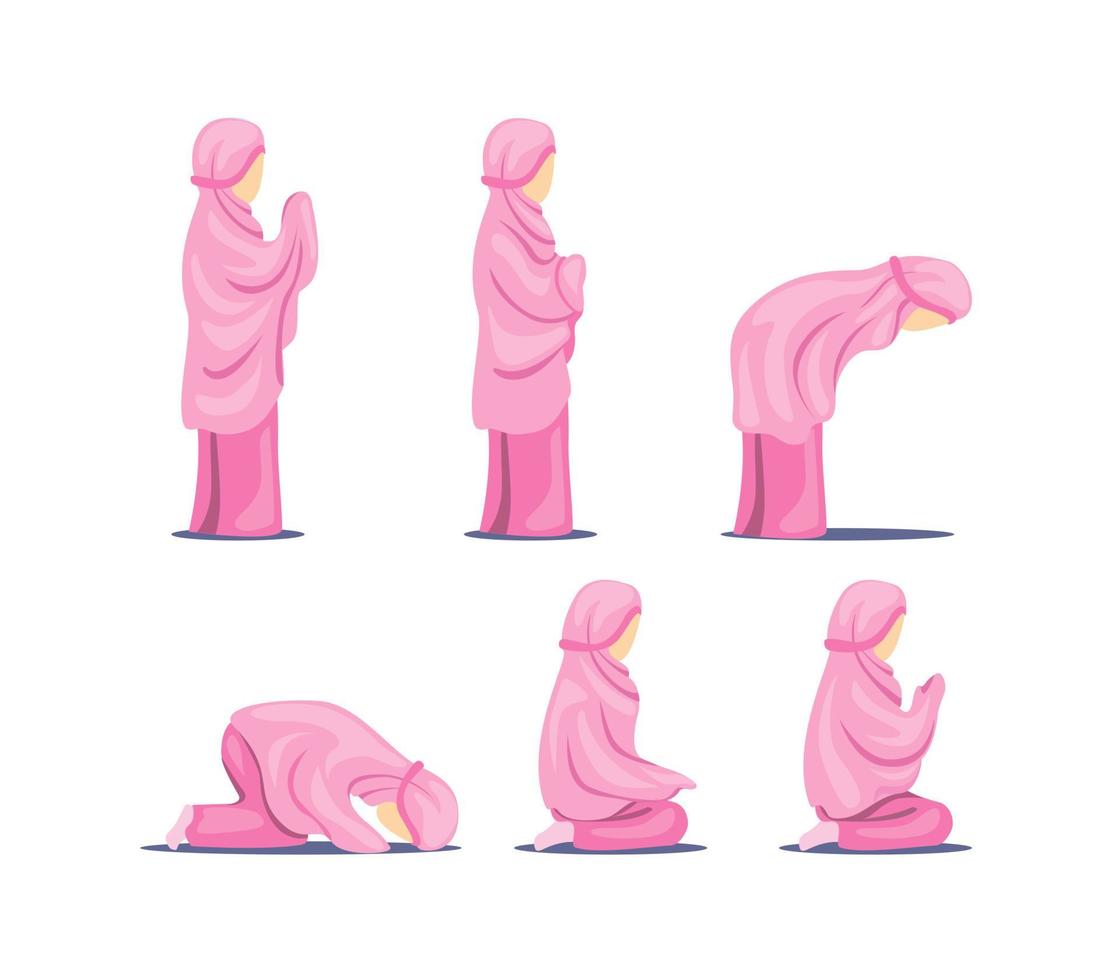 symbole d'instructions de guide d'étape de position de prière de femme musulmane, icône d'activité religieuse de l'islam définie dans une illustration plate isolée sur fond blanc vecteur premium