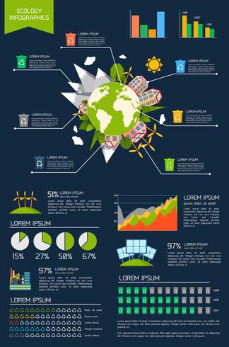 Jeu d&#39;infographie écologie vecteur