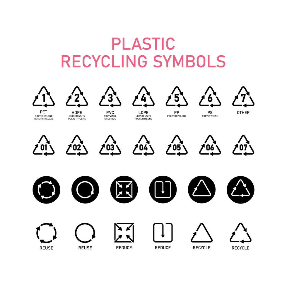 ensemble de vecteurs d'icônes de symboles de recyclage en plastique vecteur