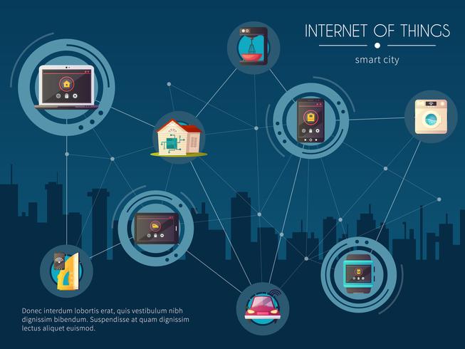 Affiche de fond de cuisine Internet Of Things vecteur