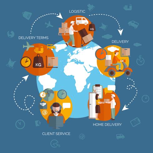 Conception d&#39;un organigramme de la chaîne logistique vecteur