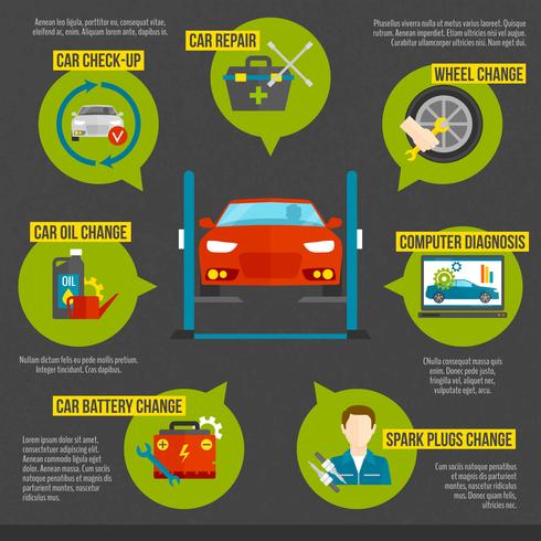 Infographie Mécanicien Auto vecteur