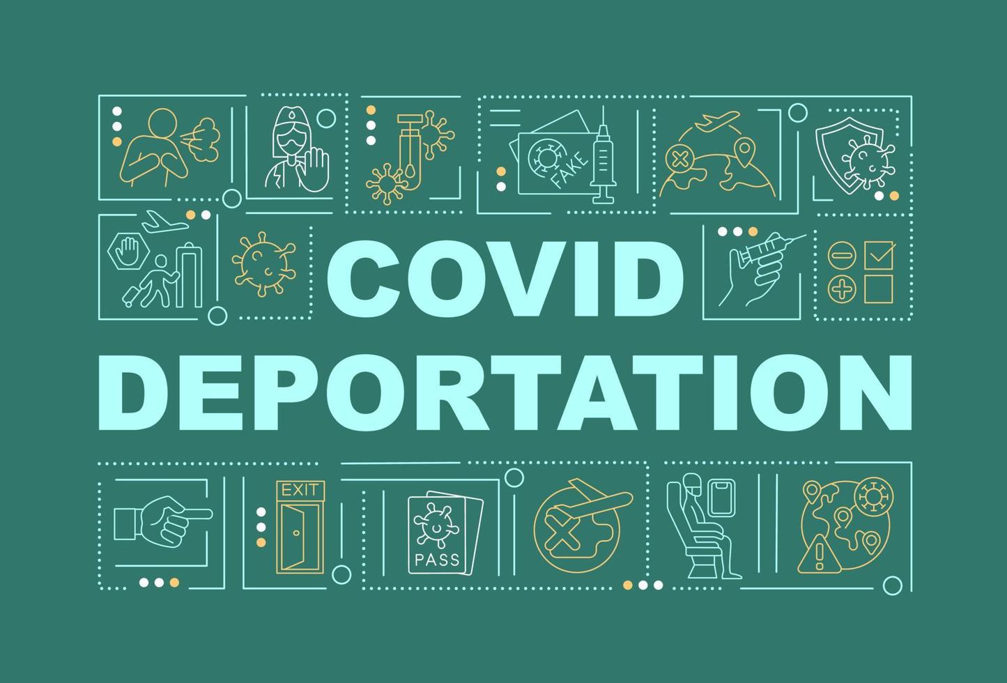 bannière de concepts de mot vert déportation covid. pandémie mondiale. infographie avec des icônes linéaires sur fond vert. typographie créative isolée. illustration de couleur de contour vectoriel avec texte