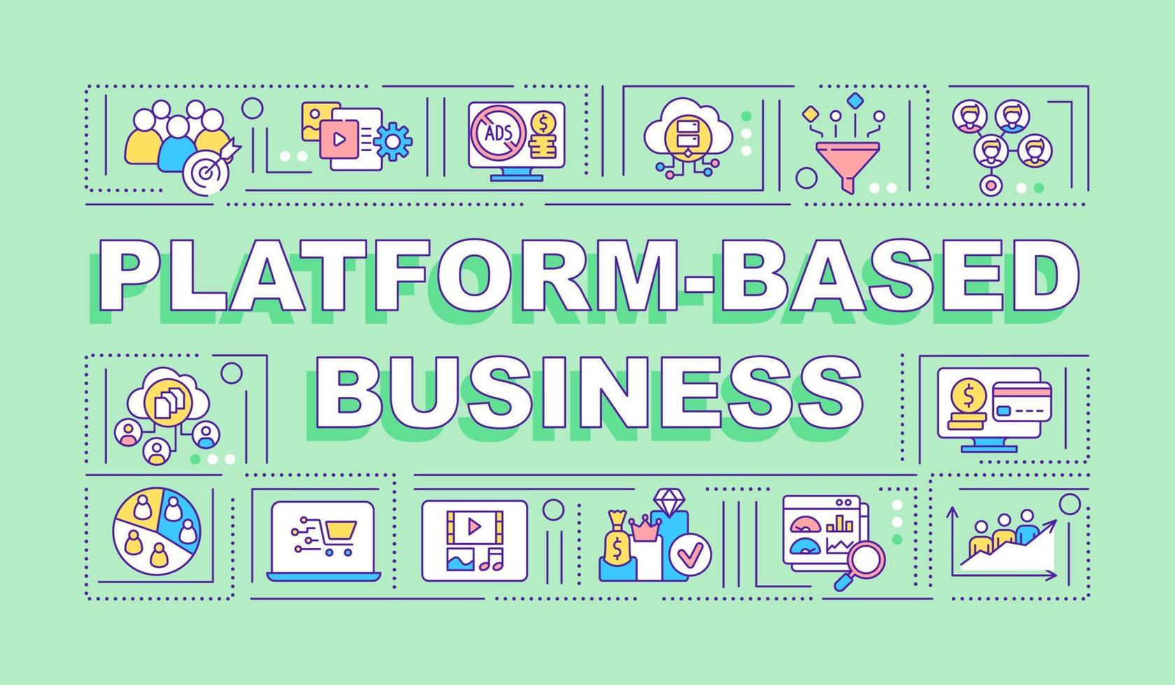 bannière de concepts de mots commerciaux basés sur la plate-forme. entreprise en ligne. infographie avec des icônes linéaires sur fond vert. typographie créative isolée. illustration de couleur de contour vectoriel avec texte
